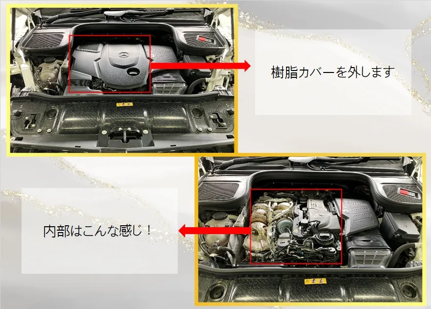 メルセデス・ベンツ/GLS400dのサブコン取付作業