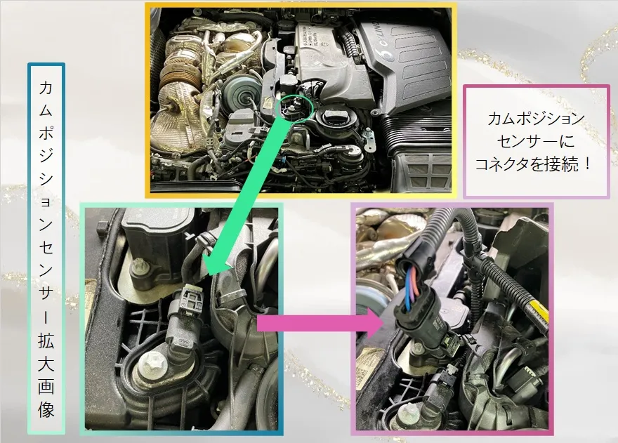 メルセデス・ベンツ/GLS400dのサブコン取付作業